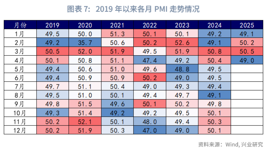 澳门管家婆2025资料正版免费公开,东部战区位台岛周边开展联合演训,机构预测与落实方法揭秘_免费版V12.54
