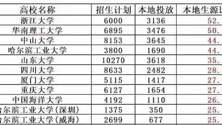 澳门六下彩澳彩网站准确资料查询大全,废墟下响铃的手机主人获救后发声,重点解答解释落实_GM版V2.14